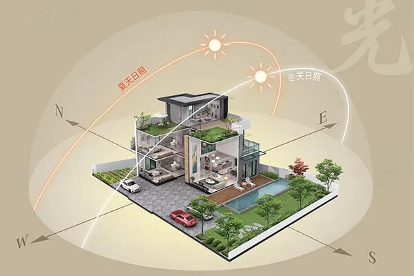一畝建案主視覺