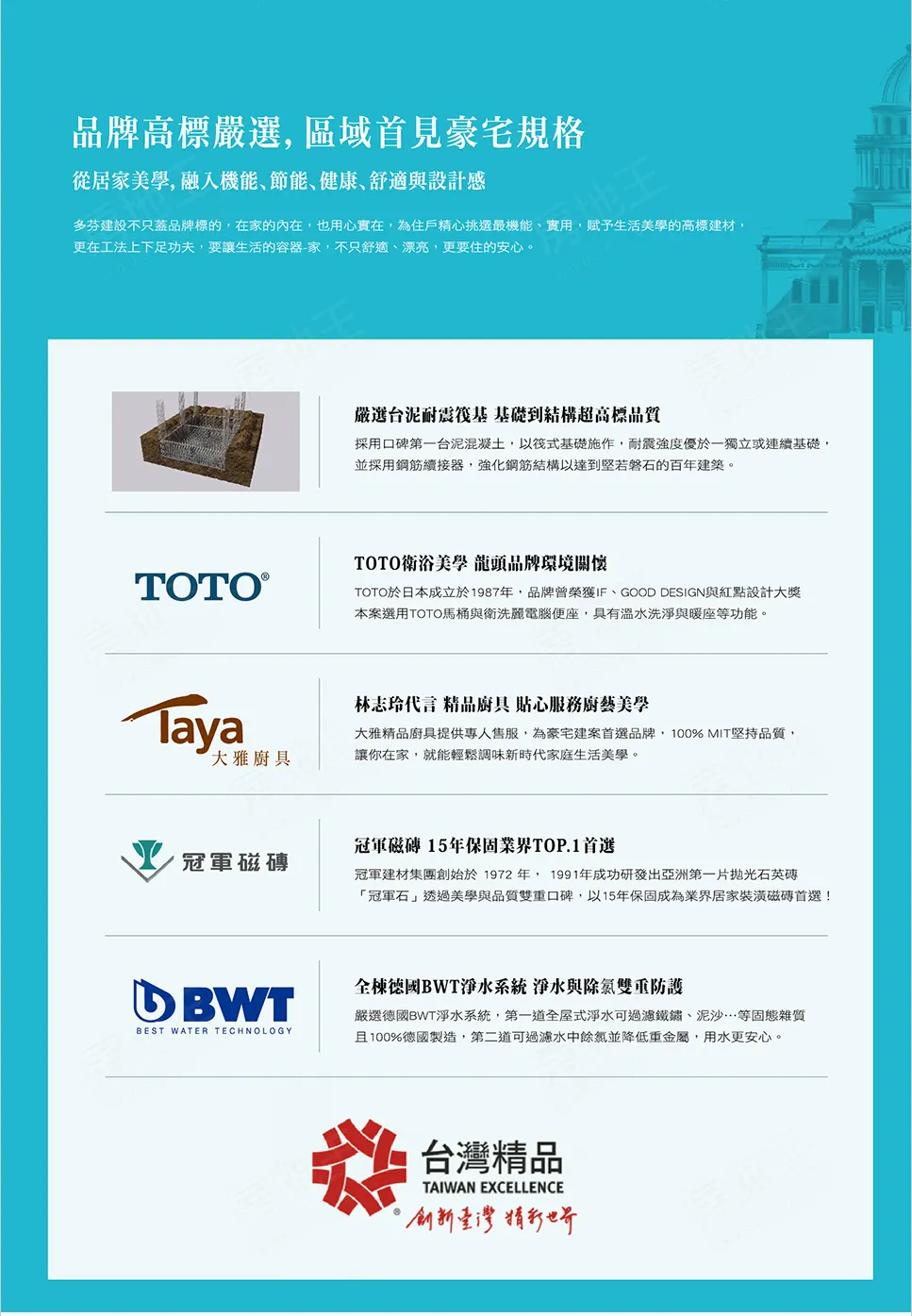 多芬慕夏建案圖輯 5