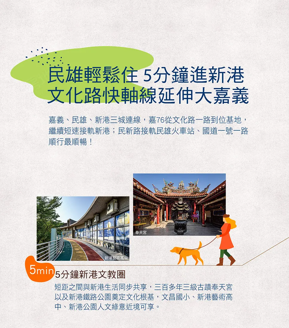 寶格日光市3建案圖輯 3