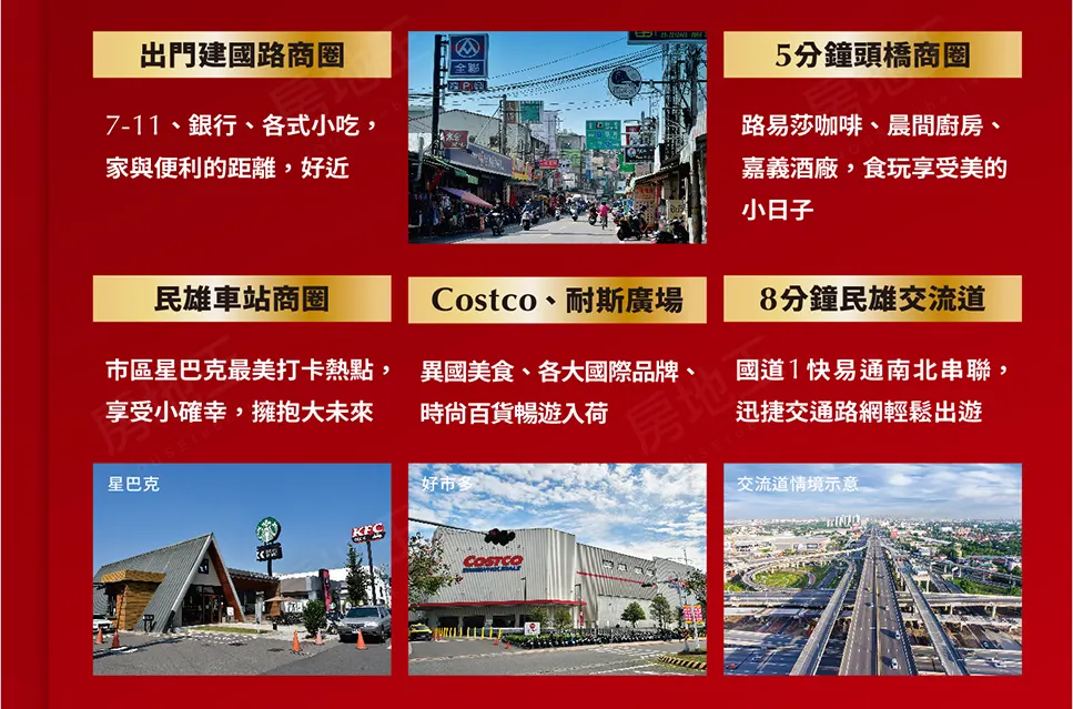 民雄帝標－大樓建案圖輯 9