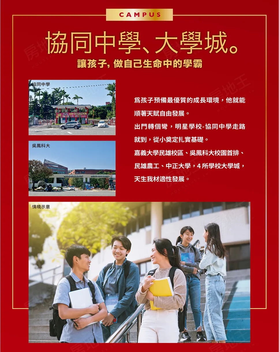 民雄帝標－大樓建案圖輯 8