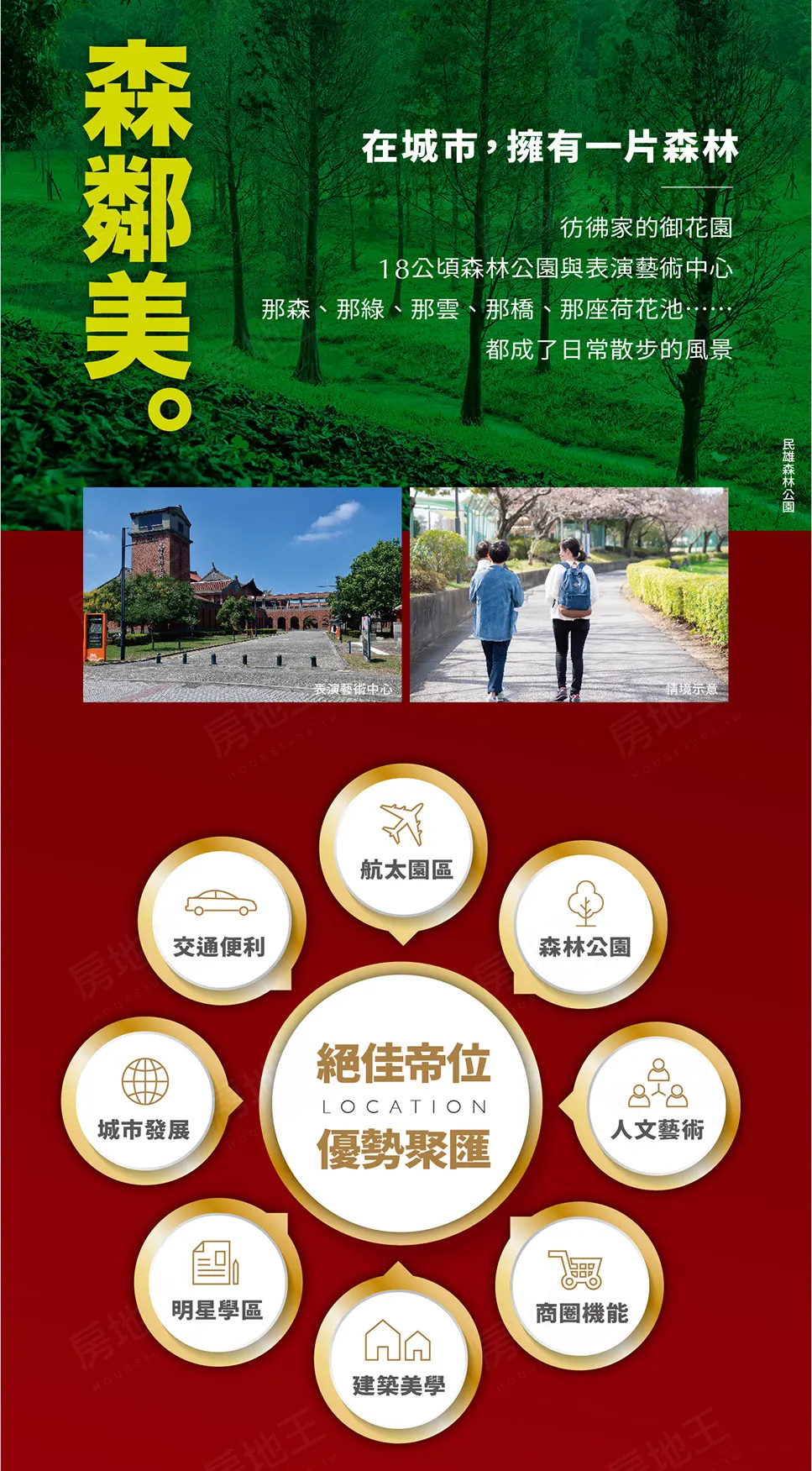 民雄帝標－大樓建案圖輯 1