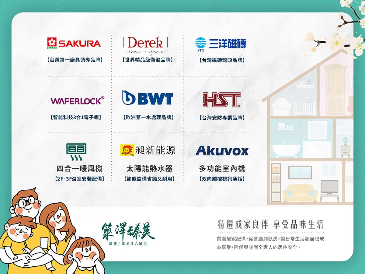 築澤臻美建案圖輯 4