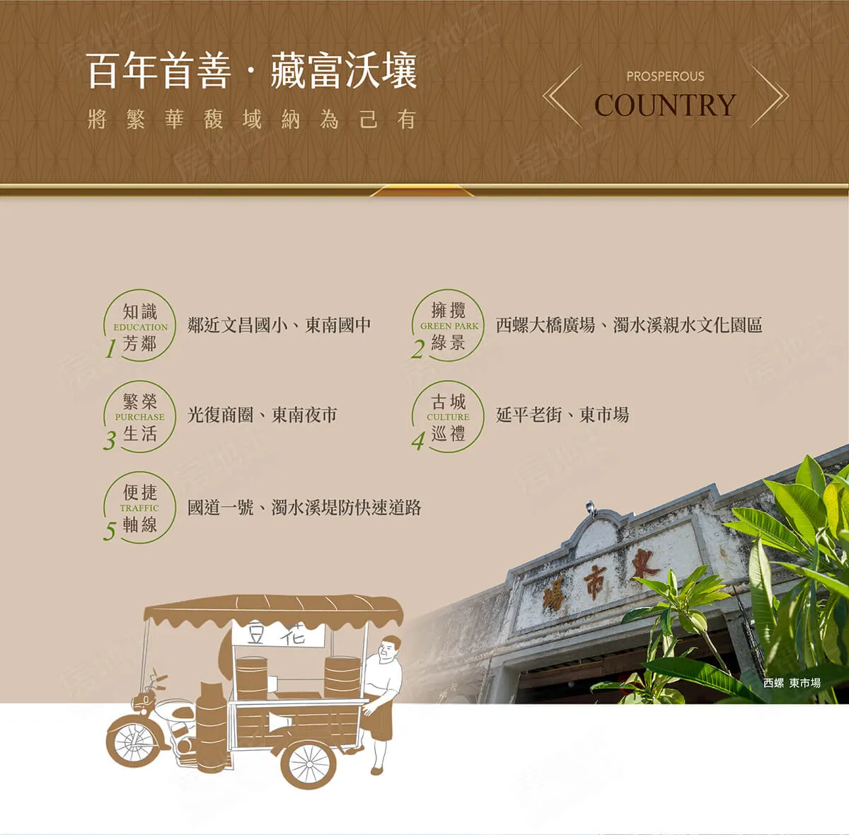 宇荃寶家建案圖輯 4