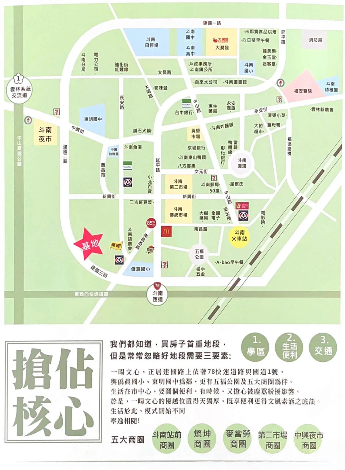 一暘斗南文心建案圖輯 2