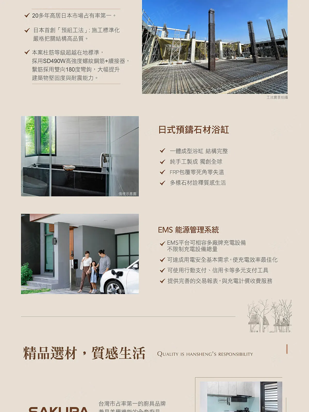 漢昇森之丘建案圖輯 5