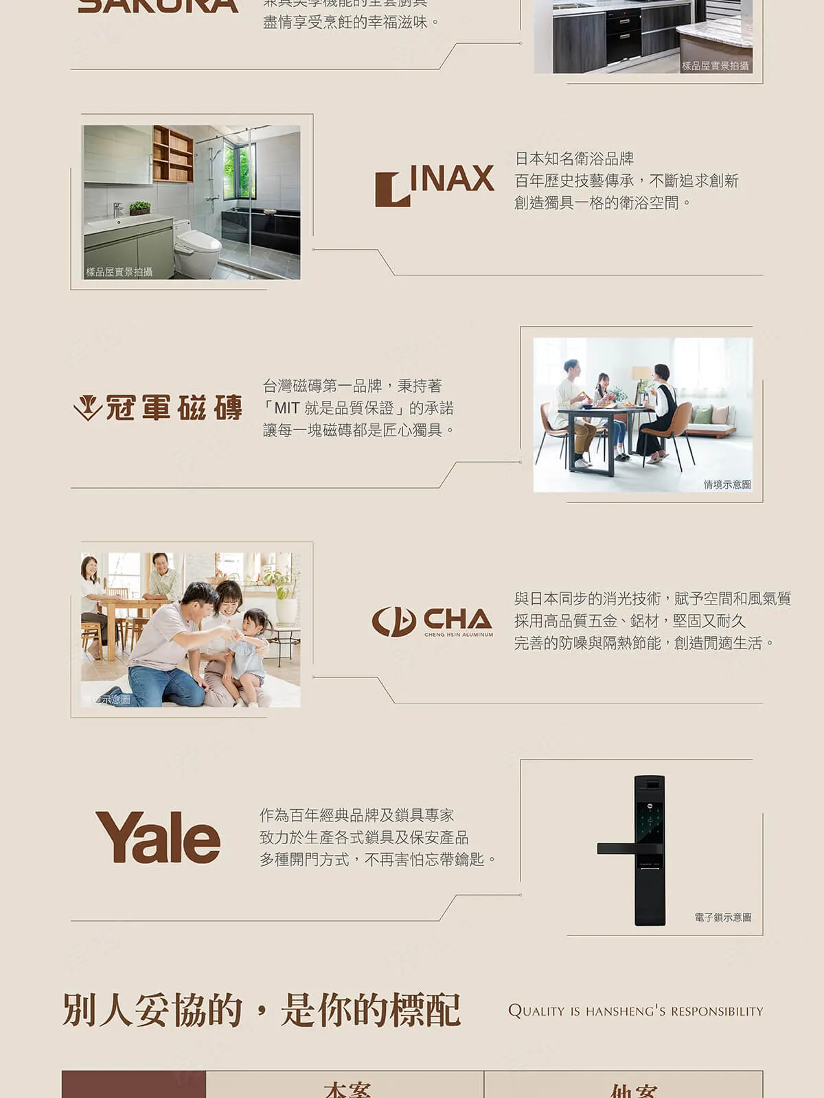 漢昇森之丘建案圖輯 6