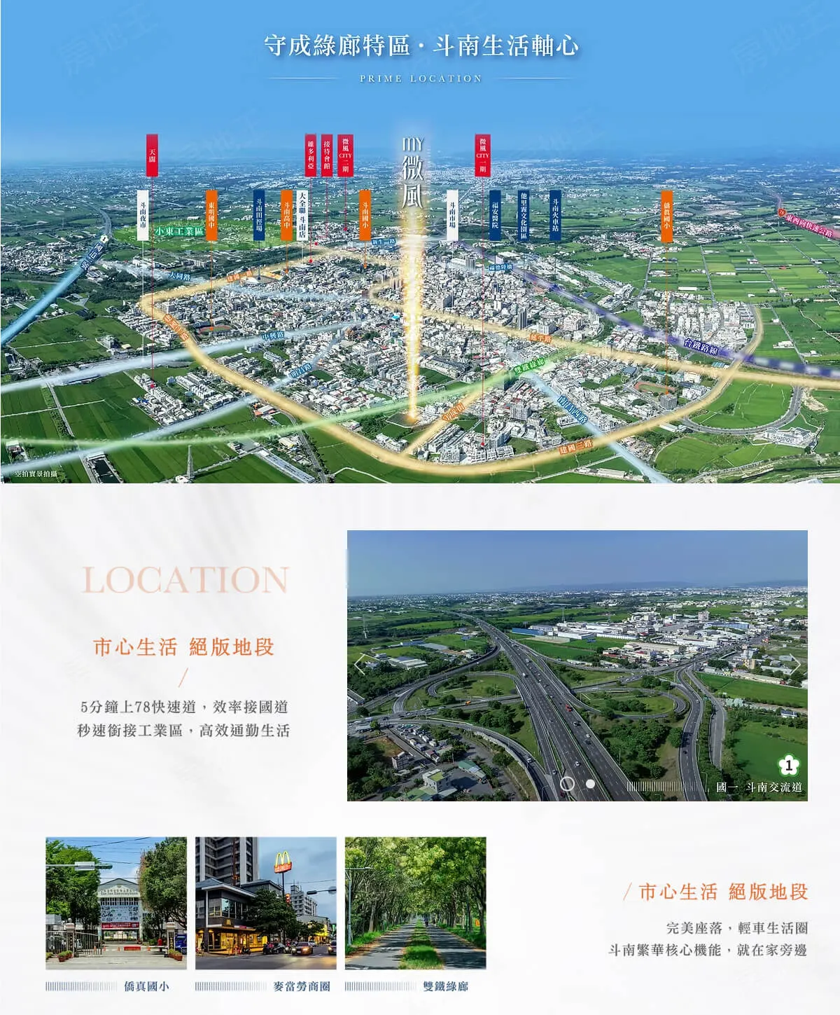 MY微風-透天建案圖輯 1