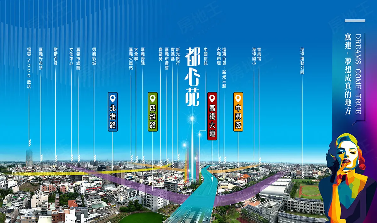 都心苑建案圖輯 1