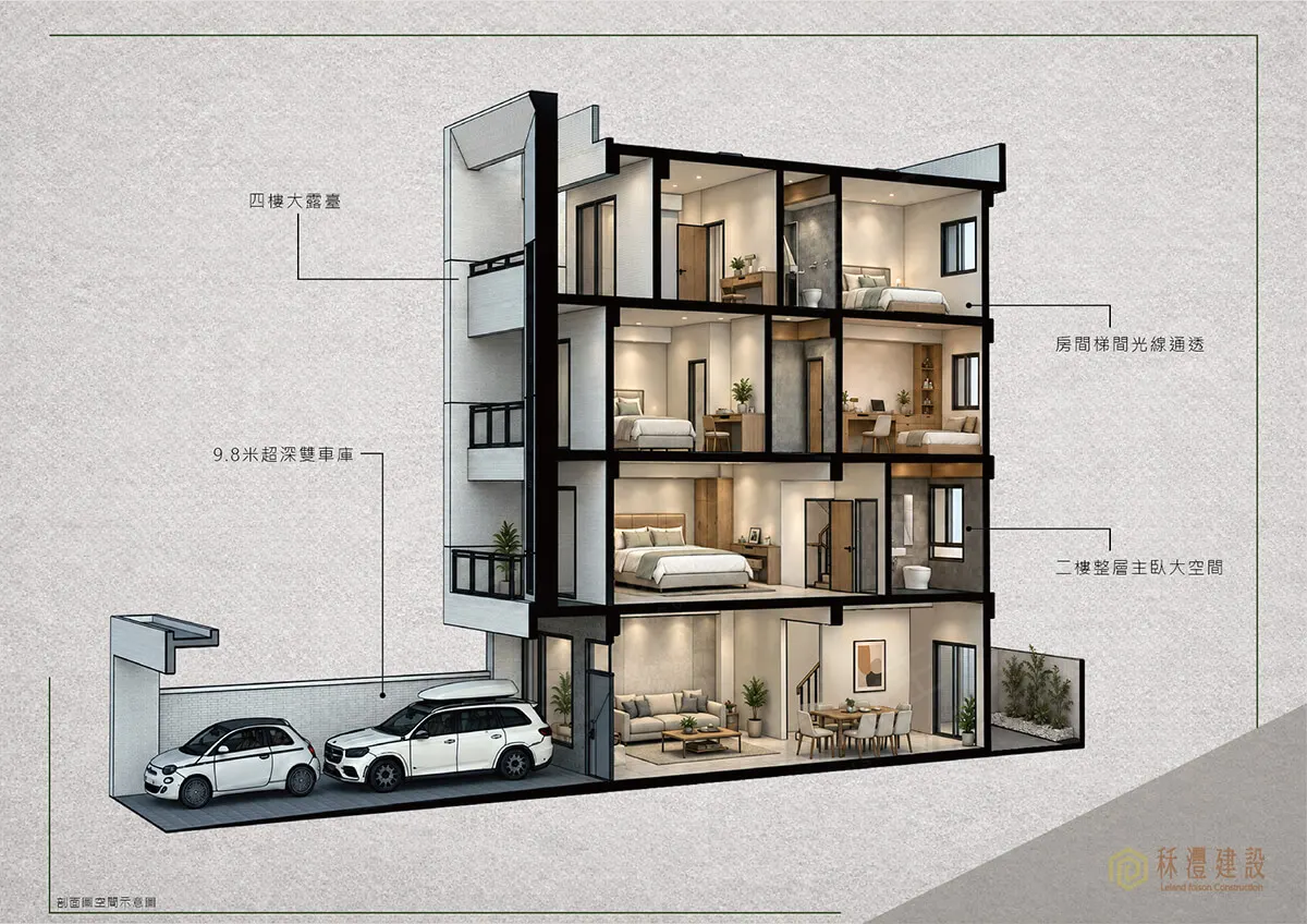 蘭州藝築建案圖輯 2